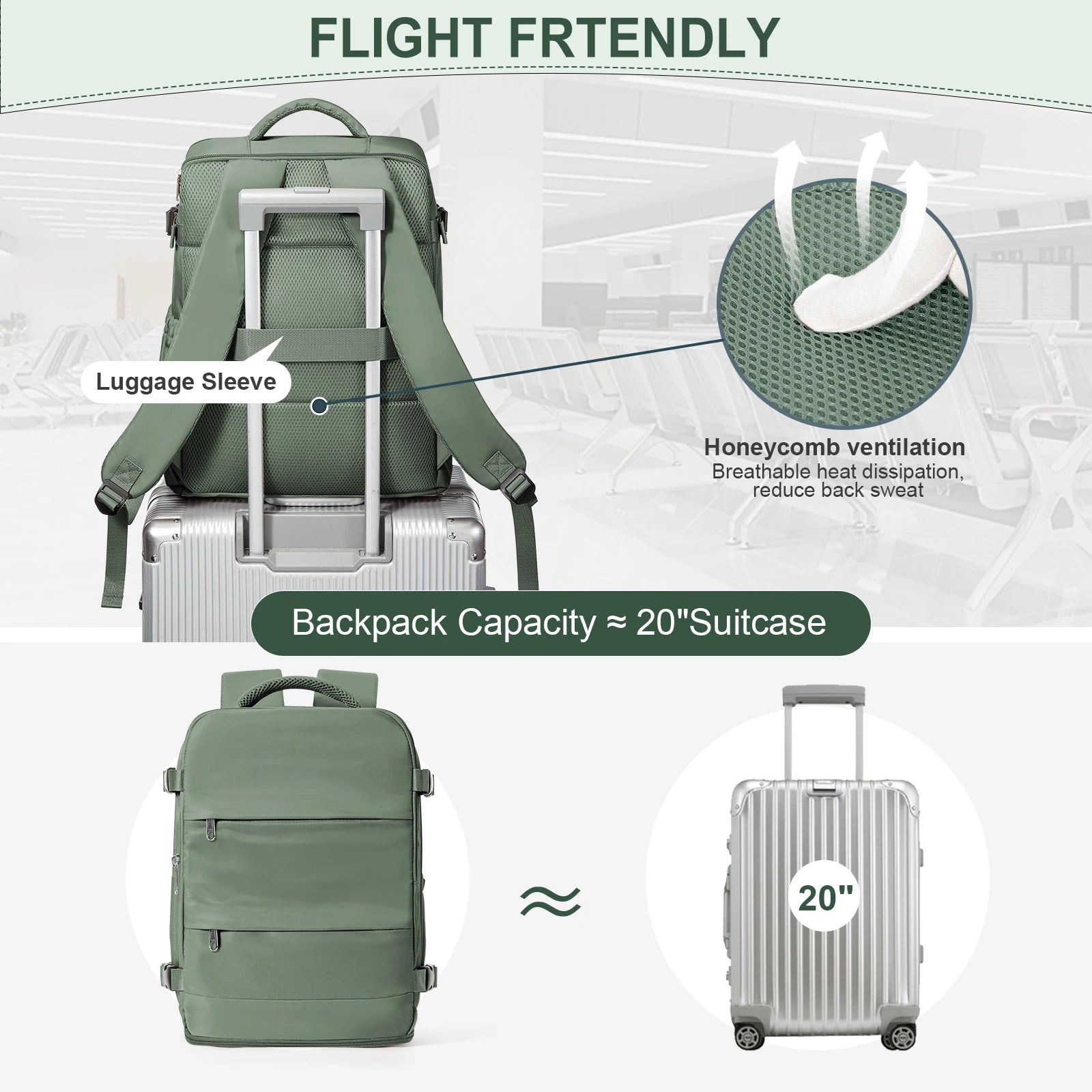Ryanair Backpack