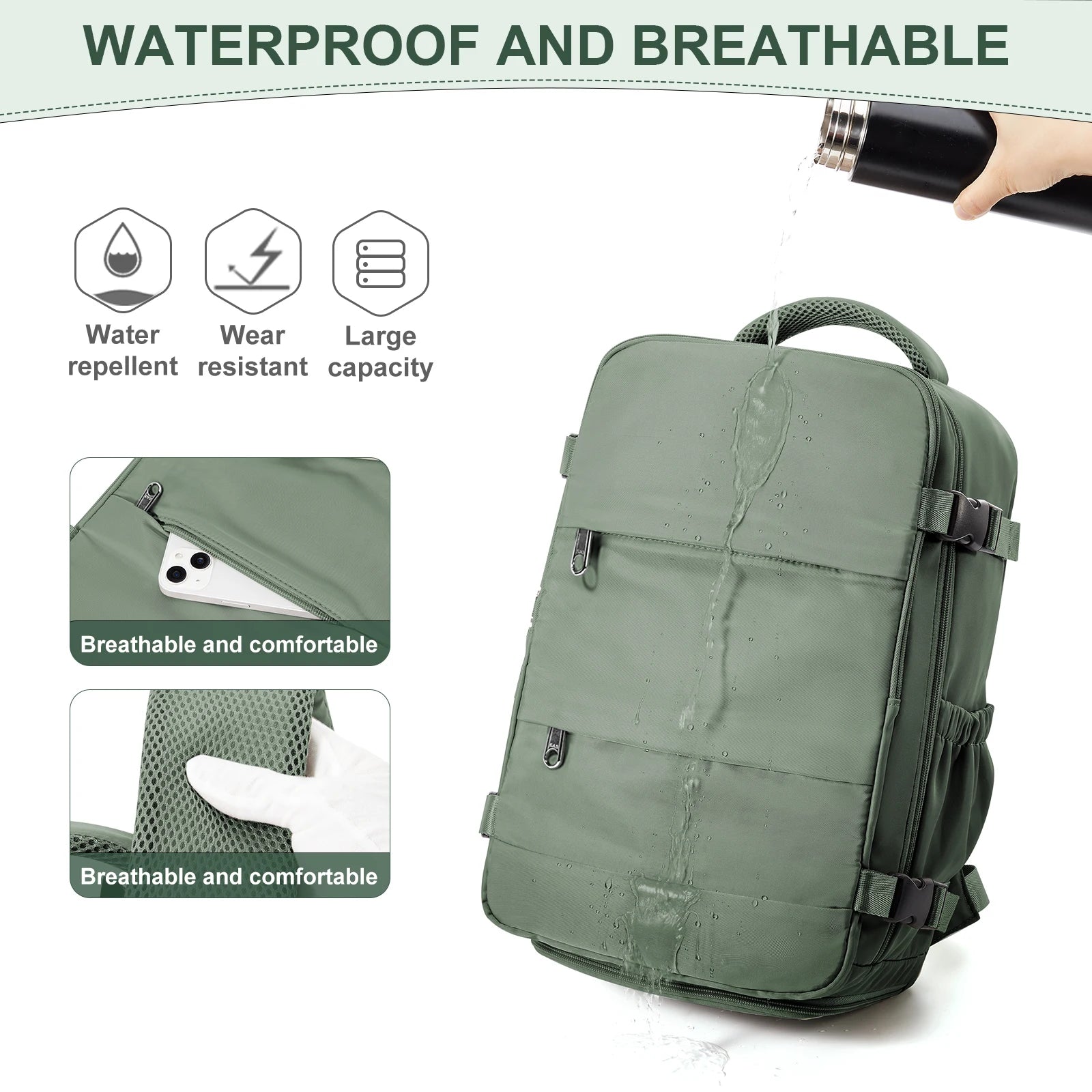 Ryanair Backpack