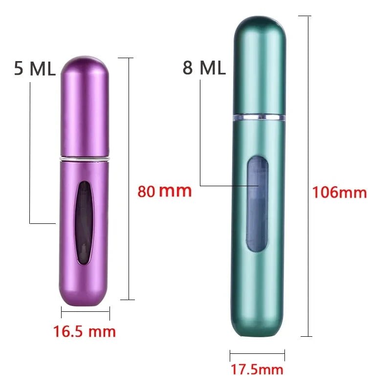 Aroma travel bottle - Travel Mafia